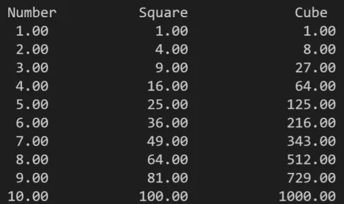 Terminal output showing a table of numbers, squares, and cubes formatted with f-string float width specifiers
